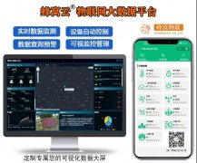 蜂窝云物联网大数据云平台，让物联网应用更简单，开启企业上云新纪元